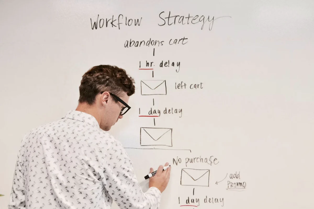 Estrategias de Comunicación Integral