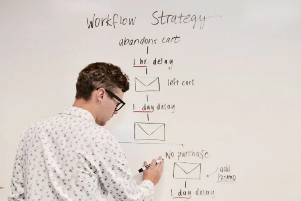 Estrategias de Comunicación Integral